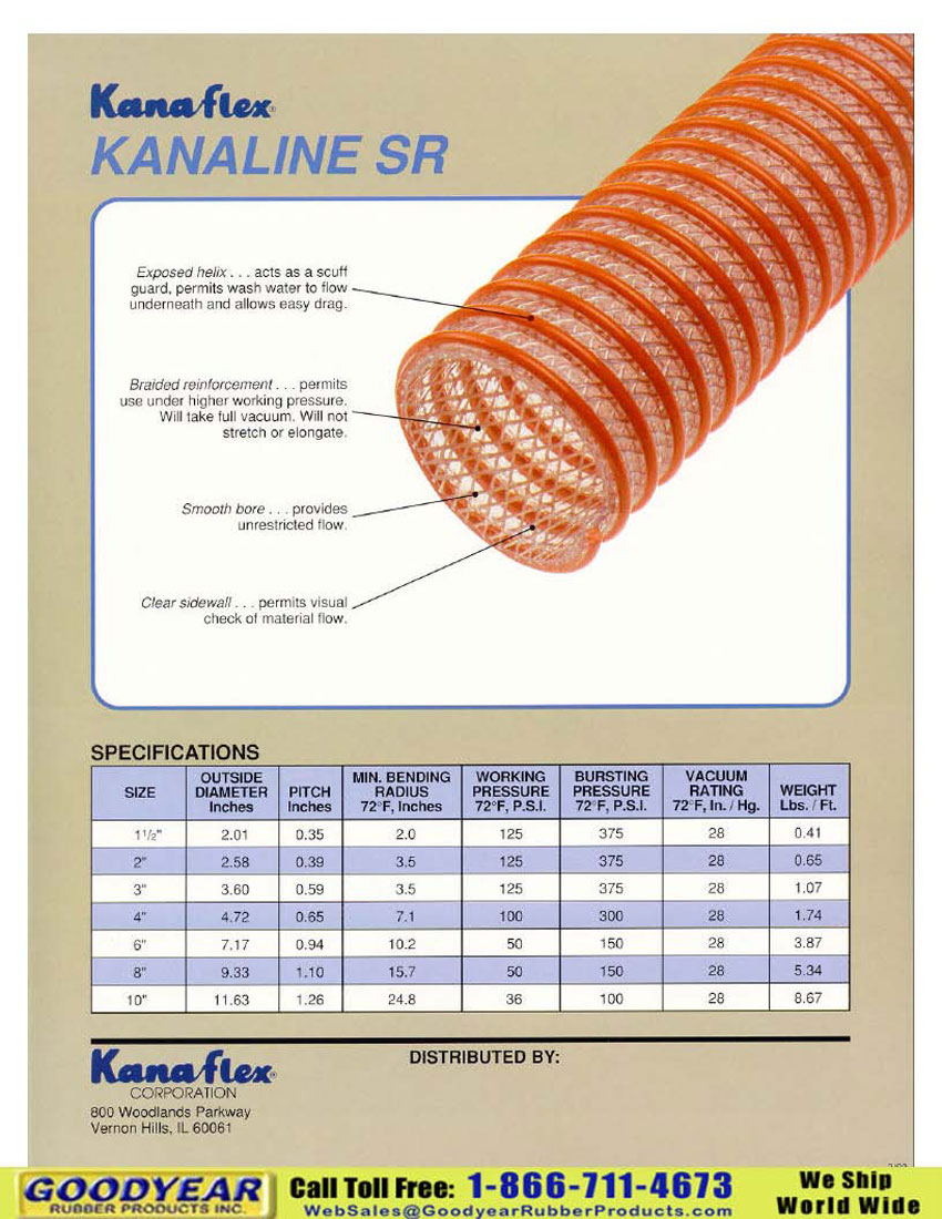 Kanaflex Kanaline SR Goodyear Rubber Products