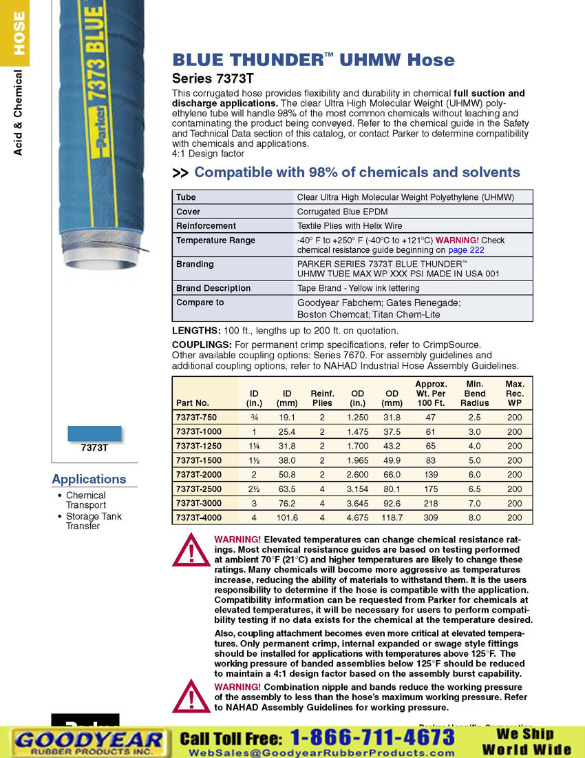 Parker 7373t Blue Thunder Uhmw Chemical Transport Hose