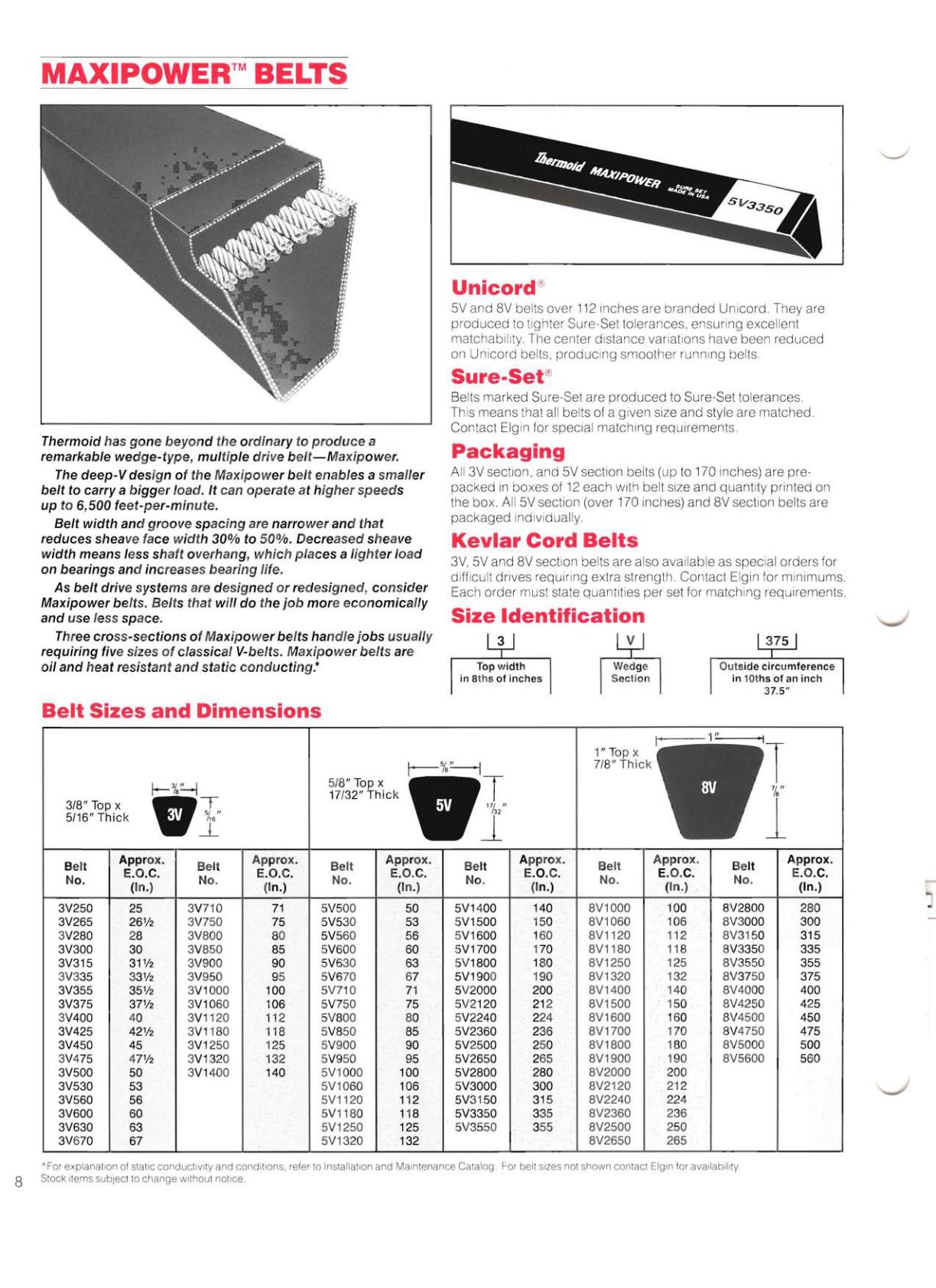 Thermoid 3V450 V-Belt 