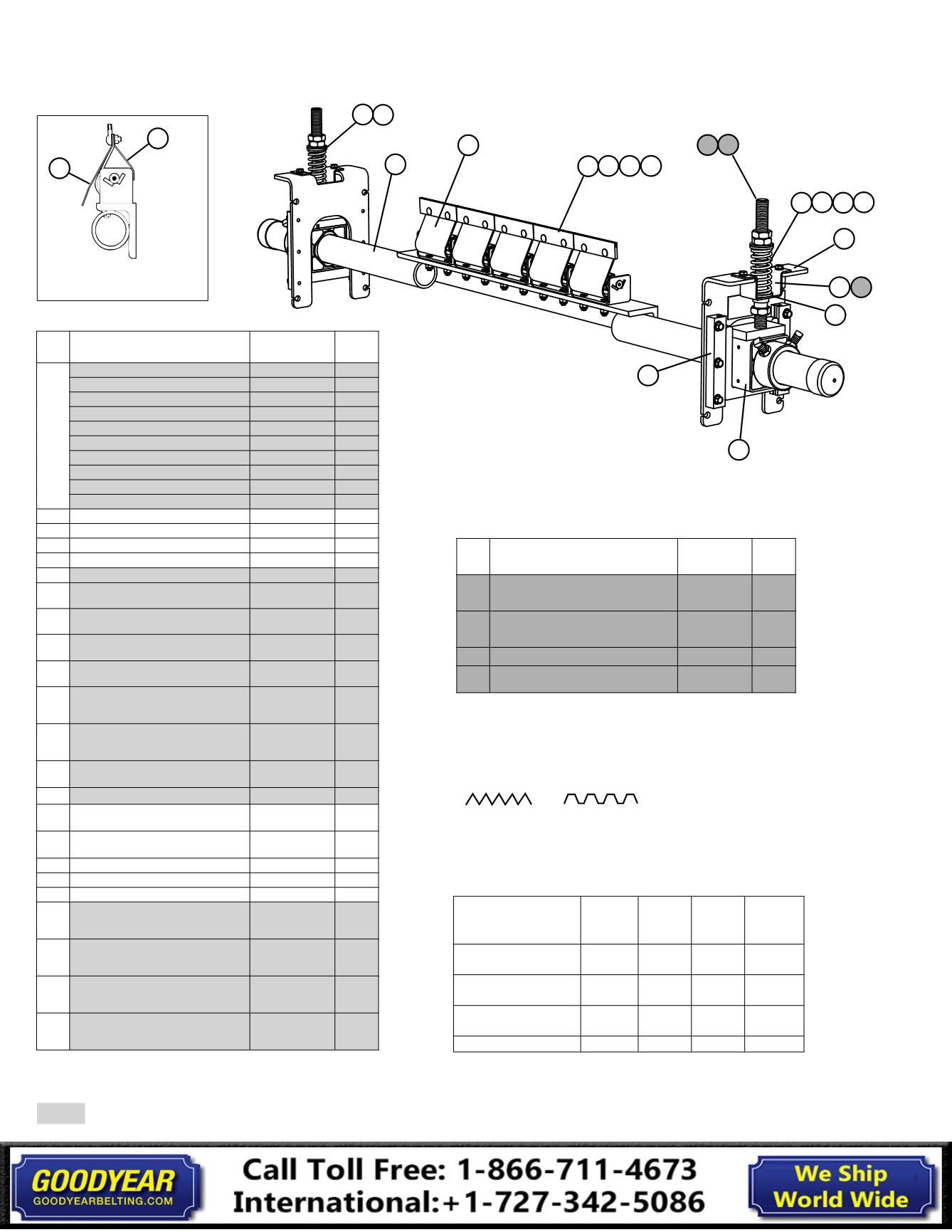 Goodyear Belt Tension Chart