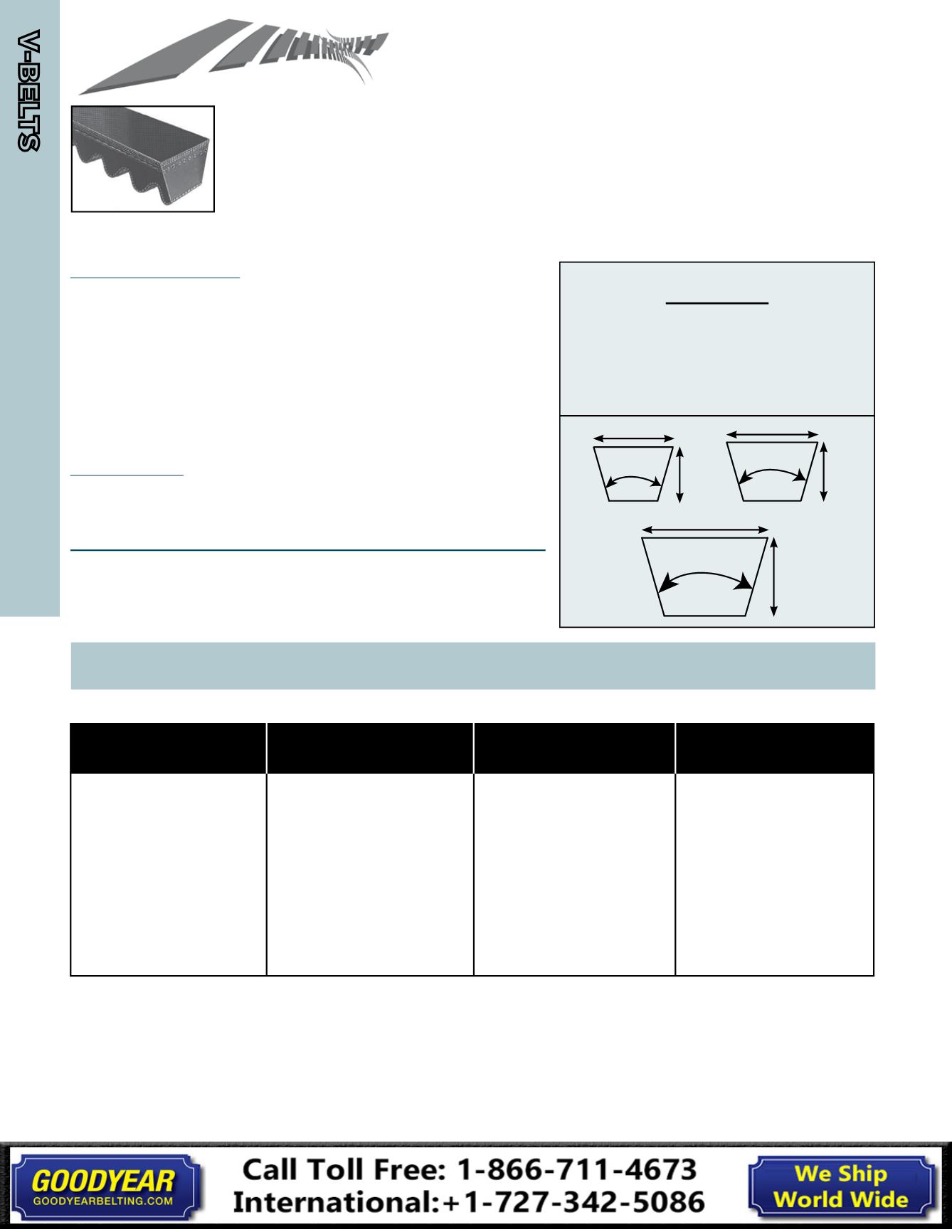 Jason Industrial Power Transmission Catalog 866711