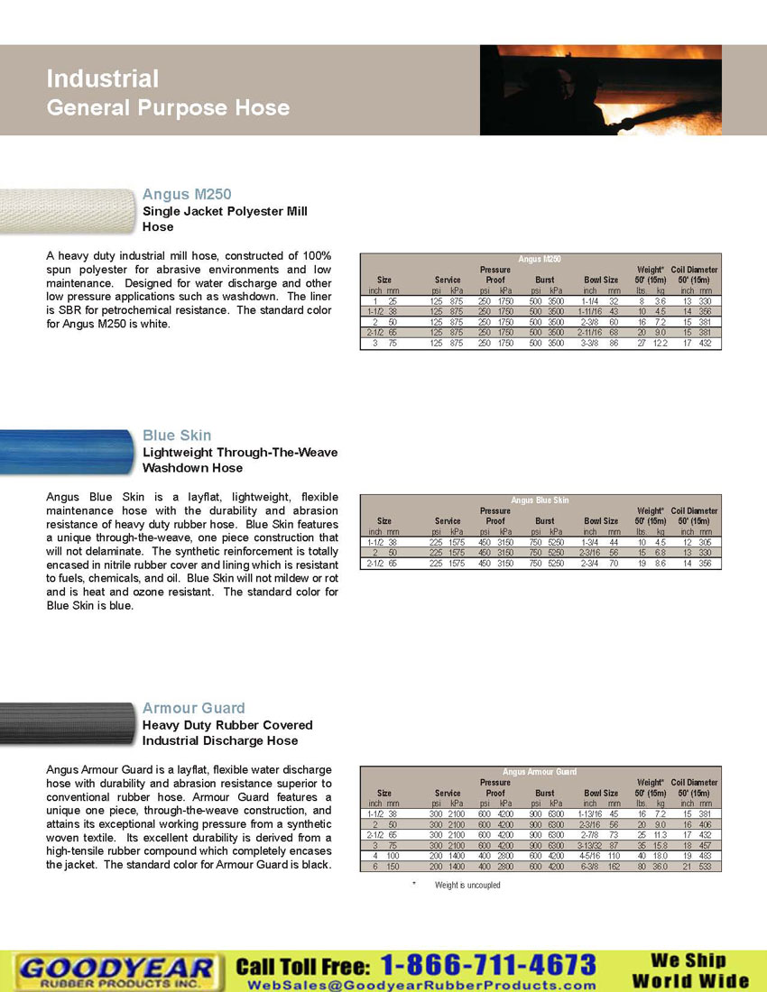 Angus Single Jacket Polyester Mill Through-The-Weave Washdown Hose