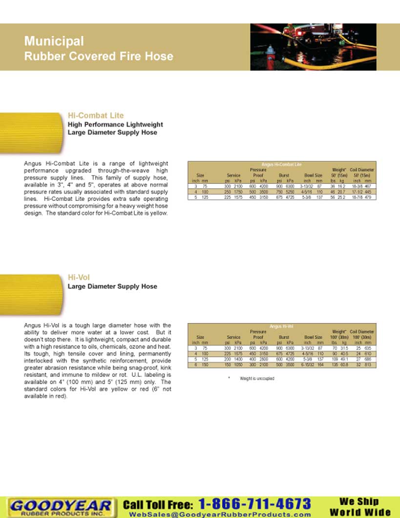 Goodyear Rubber Products