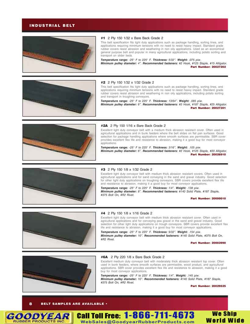 Black Rubber Conveyor Belt Grade 2