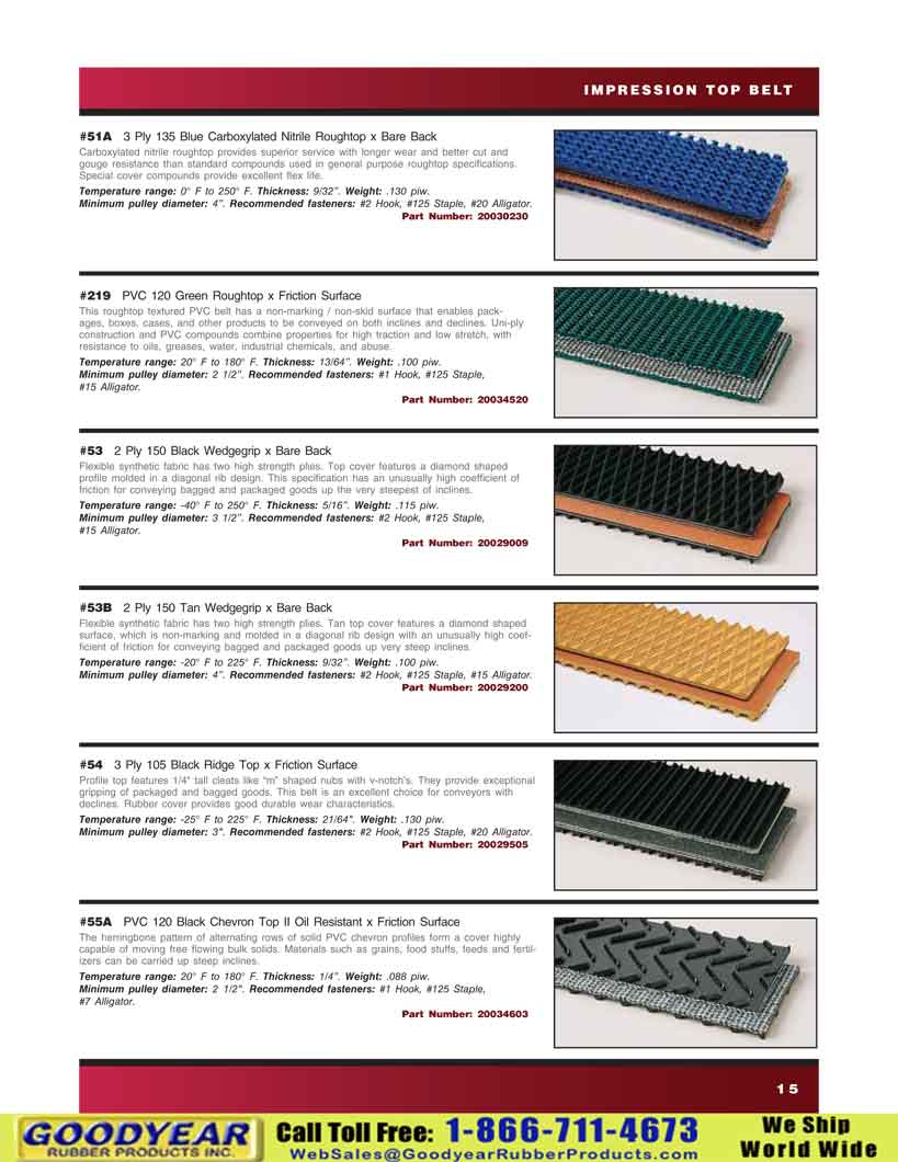 Goodyear Rubber Products