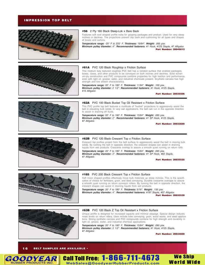 Goodyear Rubber Products