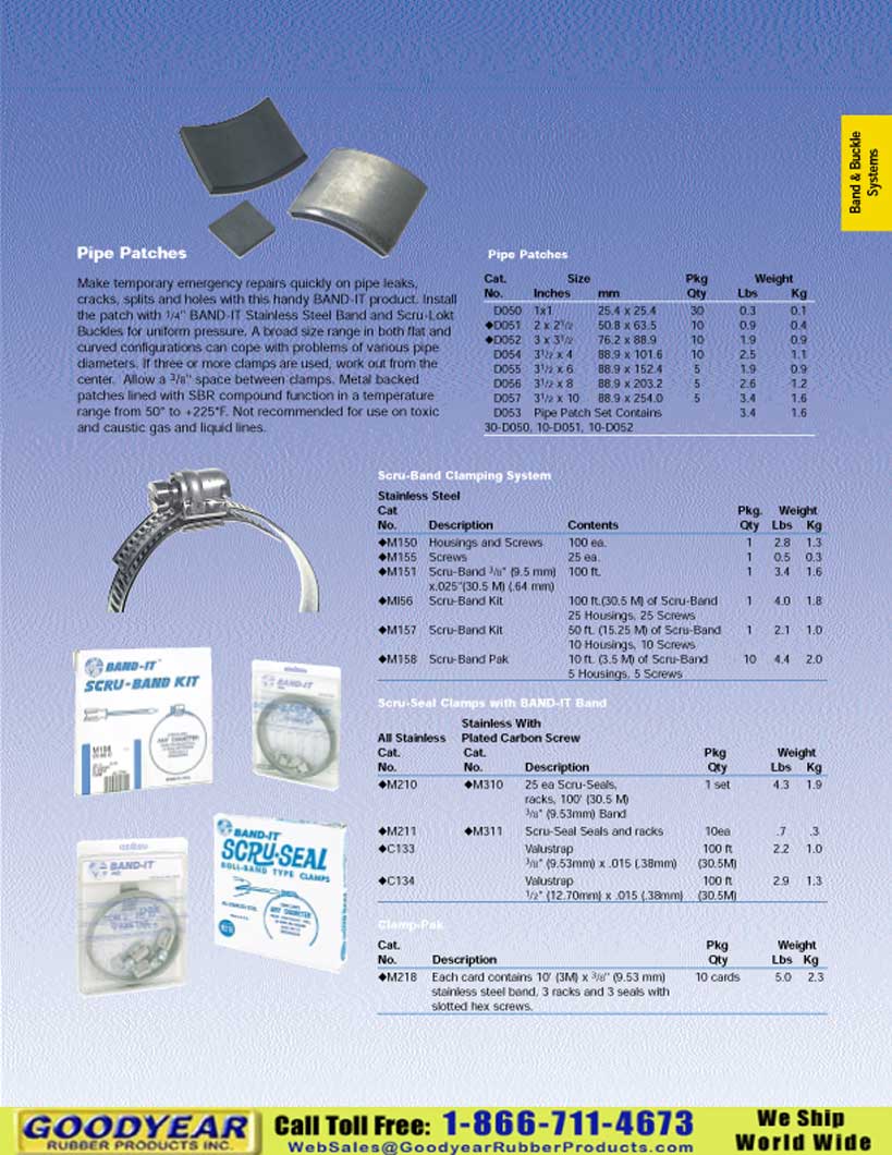 Goodyear Rubber Products