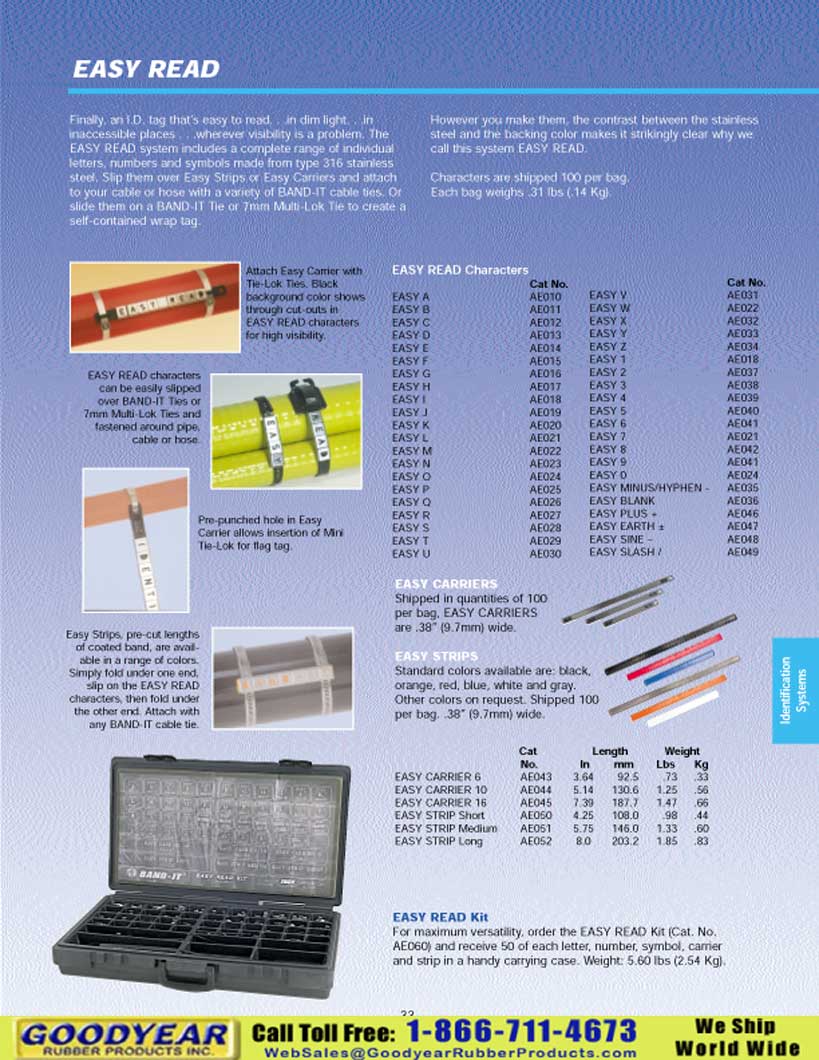 Goodyear Rubber Products