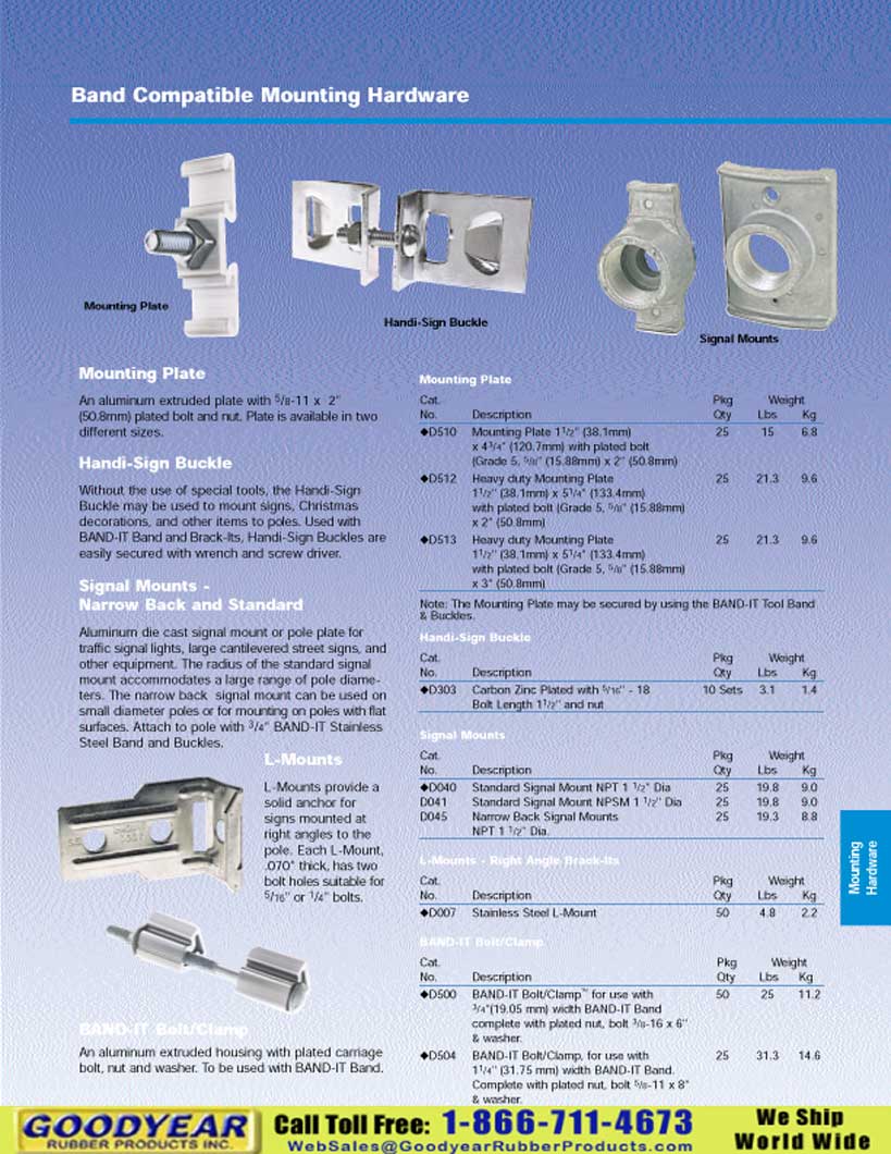 Goodyear Rubber Products