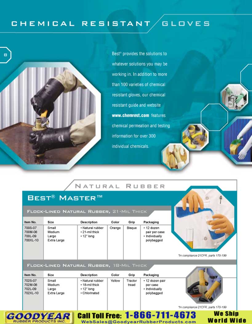 Goodyear Rubber Products