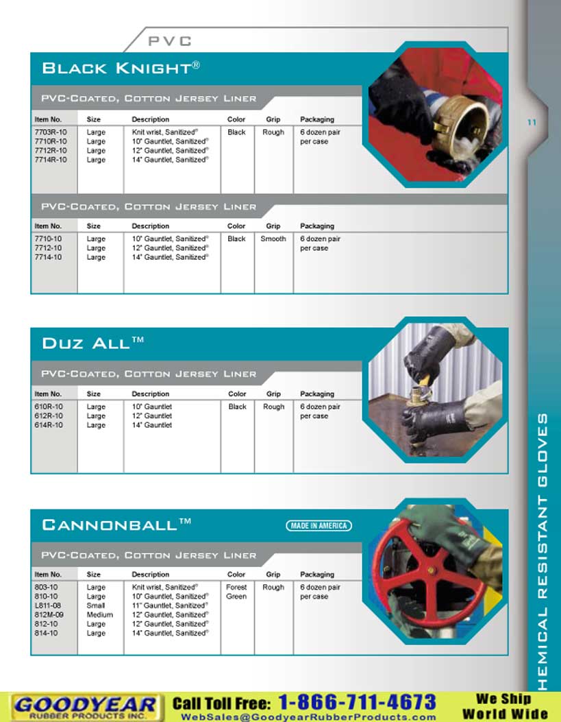 Goodyear Rubber Products
