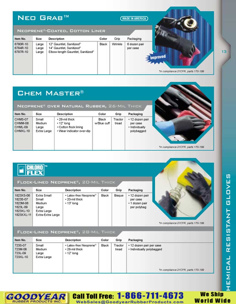 Goodyear Rubber Products