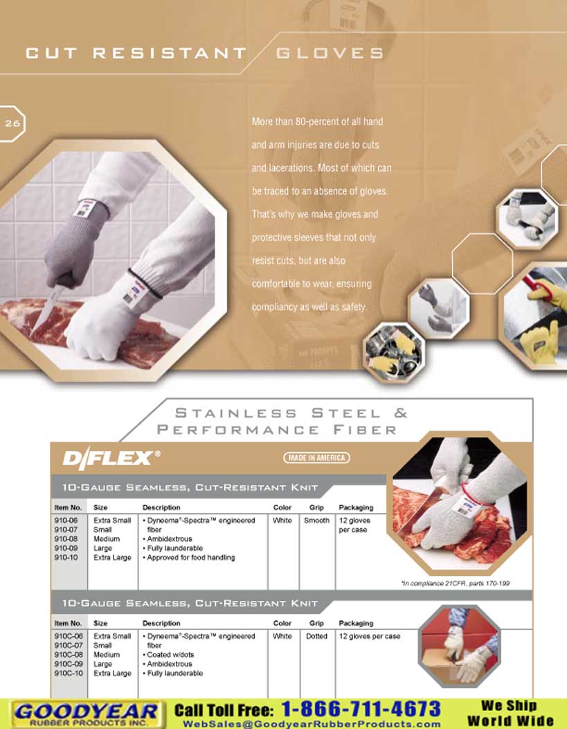 Goodyear Rubber Products