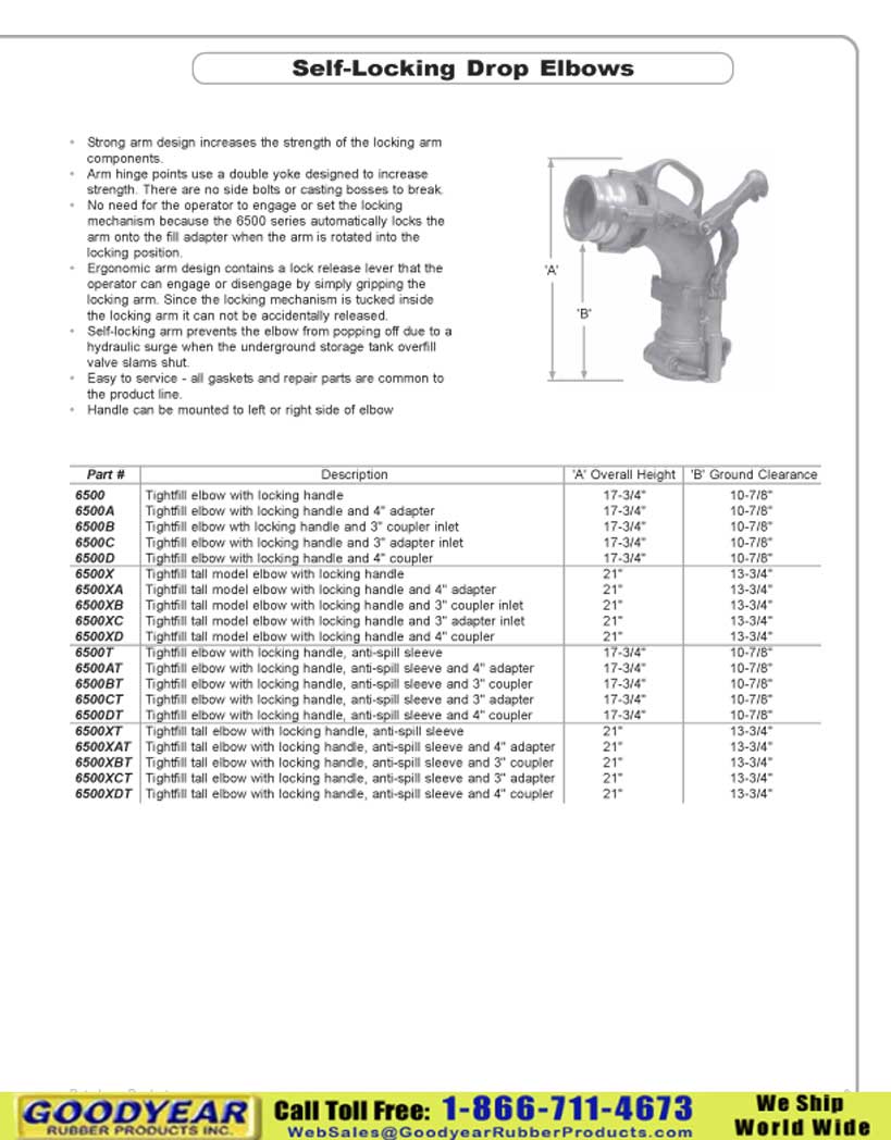 Goodyear Rubber Products