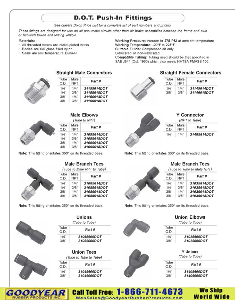 Goodyear Rubber Products