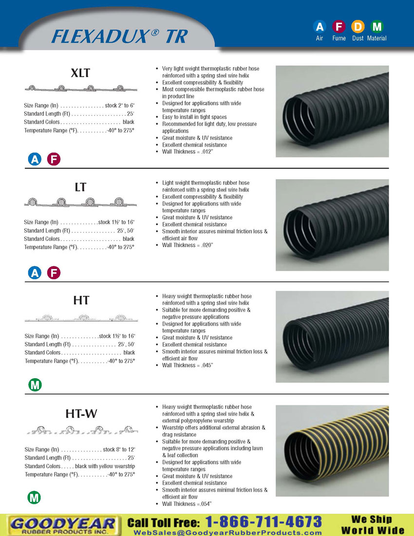 Flexaust Flexadux Tr Flexible Duct Hose