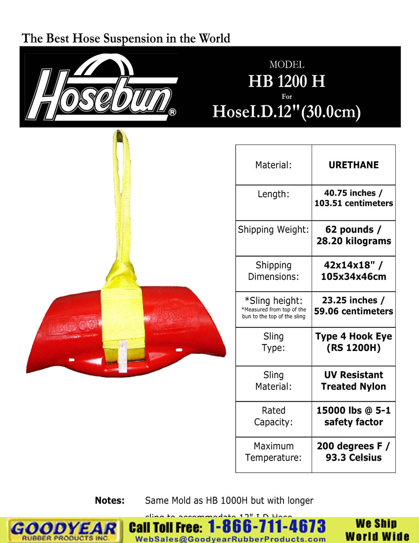 12 inch Hose Bun and Hose Sling