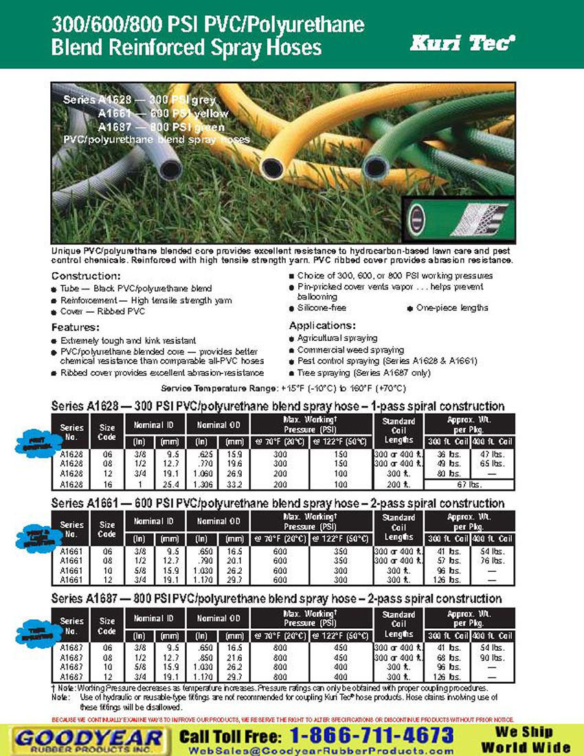 Kuritec A1661 Pvc Spray Hose