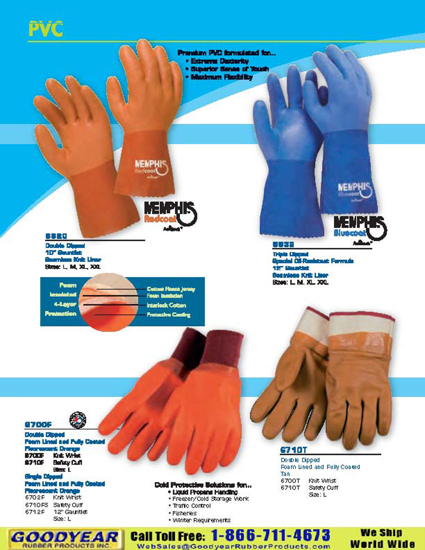 Premium Pvc Oil Resistant Glove