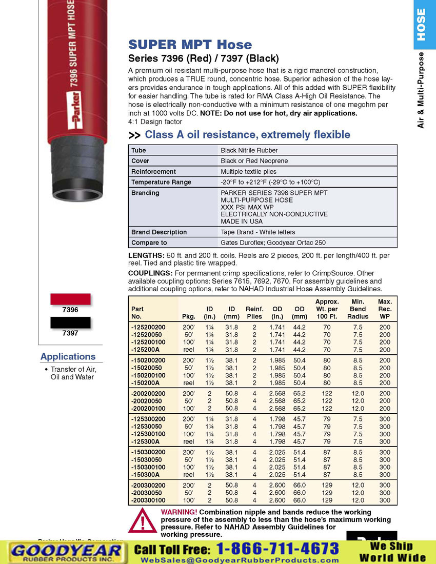Parker 7396 Super Mpt Hose Class A Oil Resistance Hose, and Parker 7397