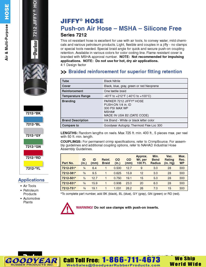 Parker 7212 Jiffy Hose PushOn Air Silicone Free Hose