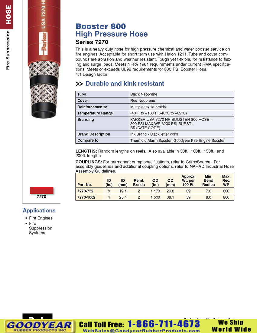 PARKER KOPF BOOSTER PMP HP75 SS main image 1