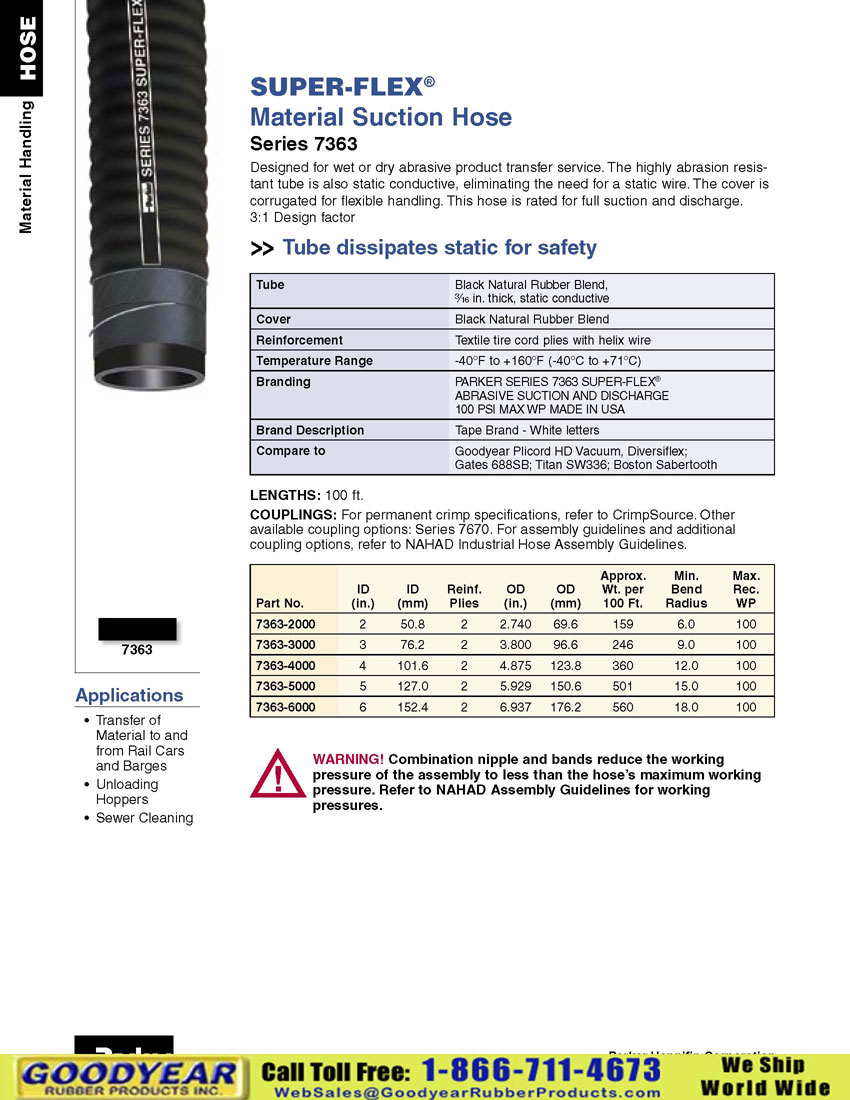 Parker 7363 SuperFlex Material Suction Hose and Unloading Hoppers
