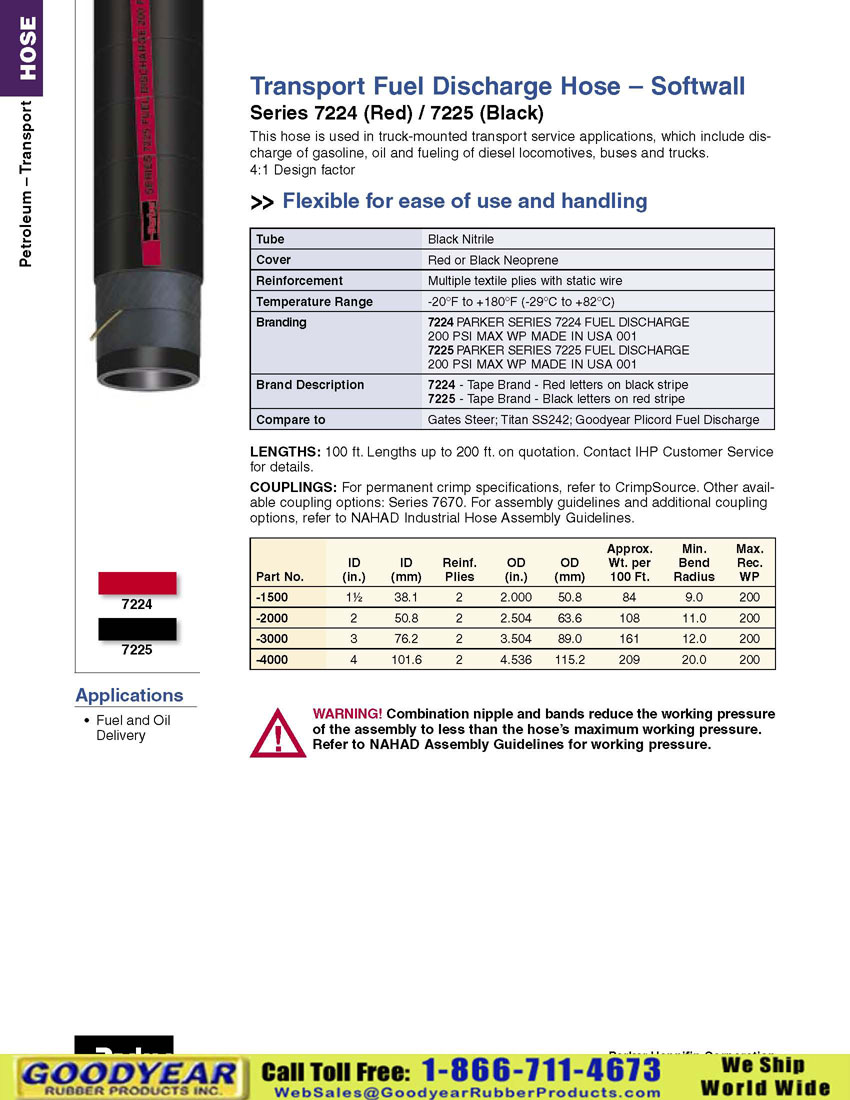 Parker 7224, Parker 7225 Transport Fuel Discharge Hose Softwall