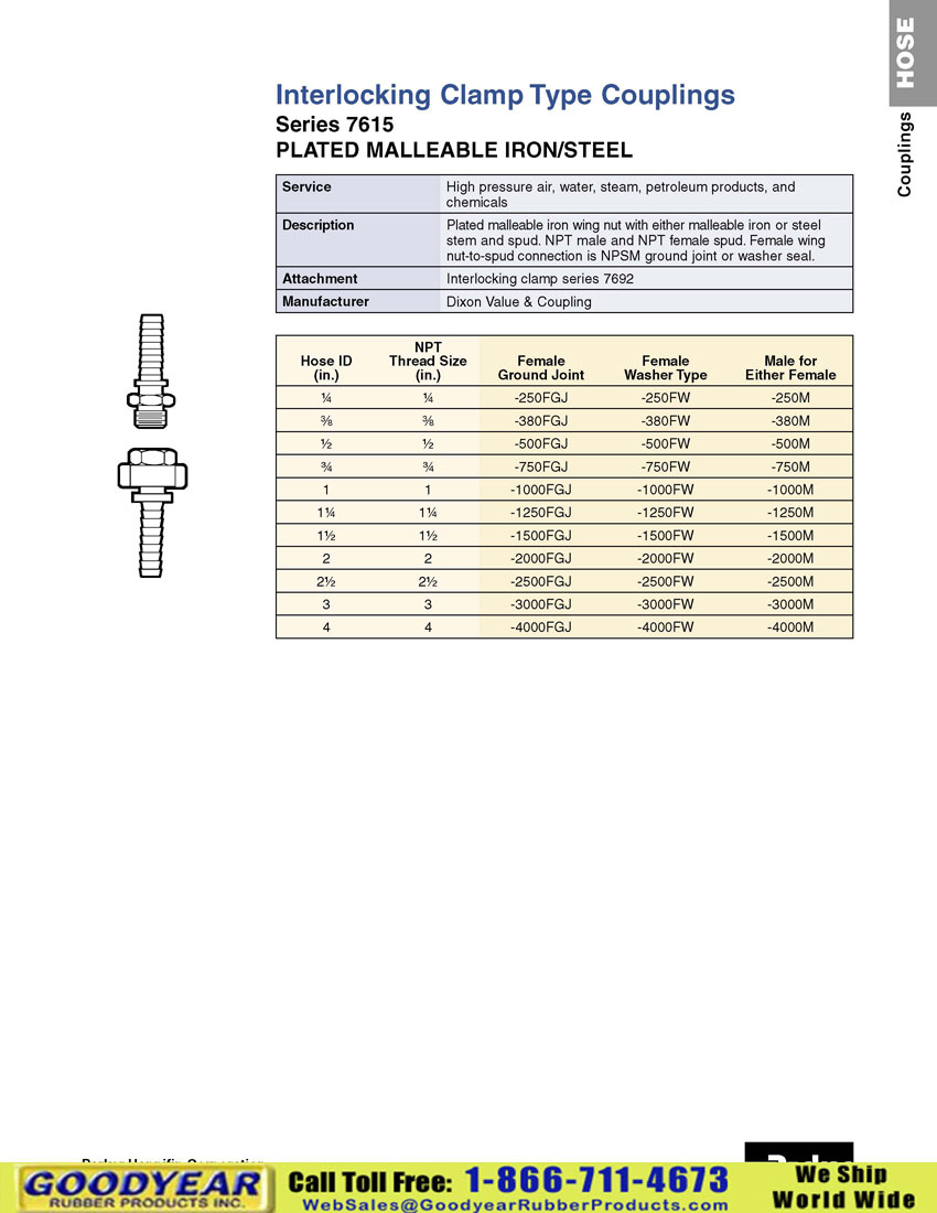 Series 7615 Interlocking Clamp Type Male X Female Spud Npsm Ground ...