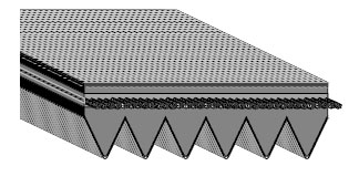 Goodyear V Belt Size Chart