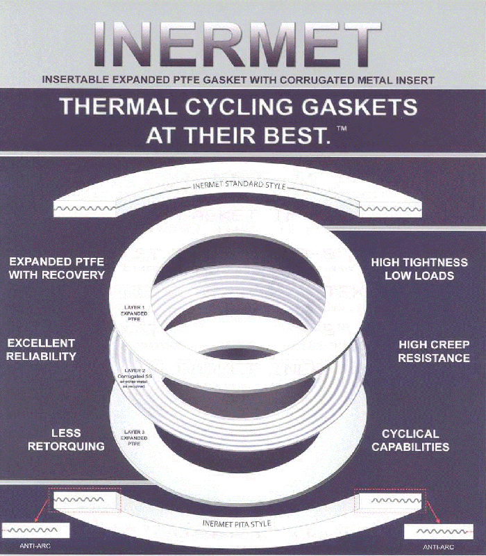 Expanded PTFE Sheet - High-Quality Gasket Material — The Seal Extrusion  Company LTD