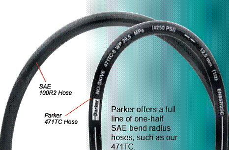 Parker Hydraulic Hose Size Chart