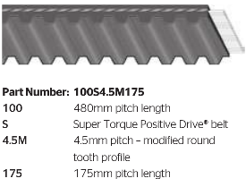 Super Torque Belts