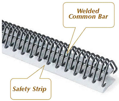 Clipper Belt Lacing Size Chart