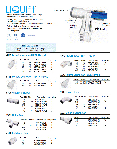 1/2 Tube to Pipe Parker 6505 12 21WP2-pk10 LIQUIfit Fitting Pack of 10 Push-to-Connect and Male BSPT Connector 12 mm and 1/2 1/2 12 mm Polymer Pack of 10 Bio-Based 12 mm and 1/2 1/2 Tube to Pipe Parker 6505 12 21WP2-pk10 LIQUIfit Fitting Pack of 10 Push-to-Connect and Male BSPT Connector 12 mm and 1/2 1/2 12 mm Polymer Pack of 10 Bio-Based 12 mm and 1/2
